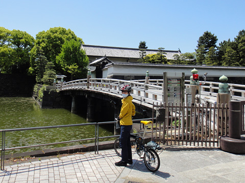 平川橋と平川門