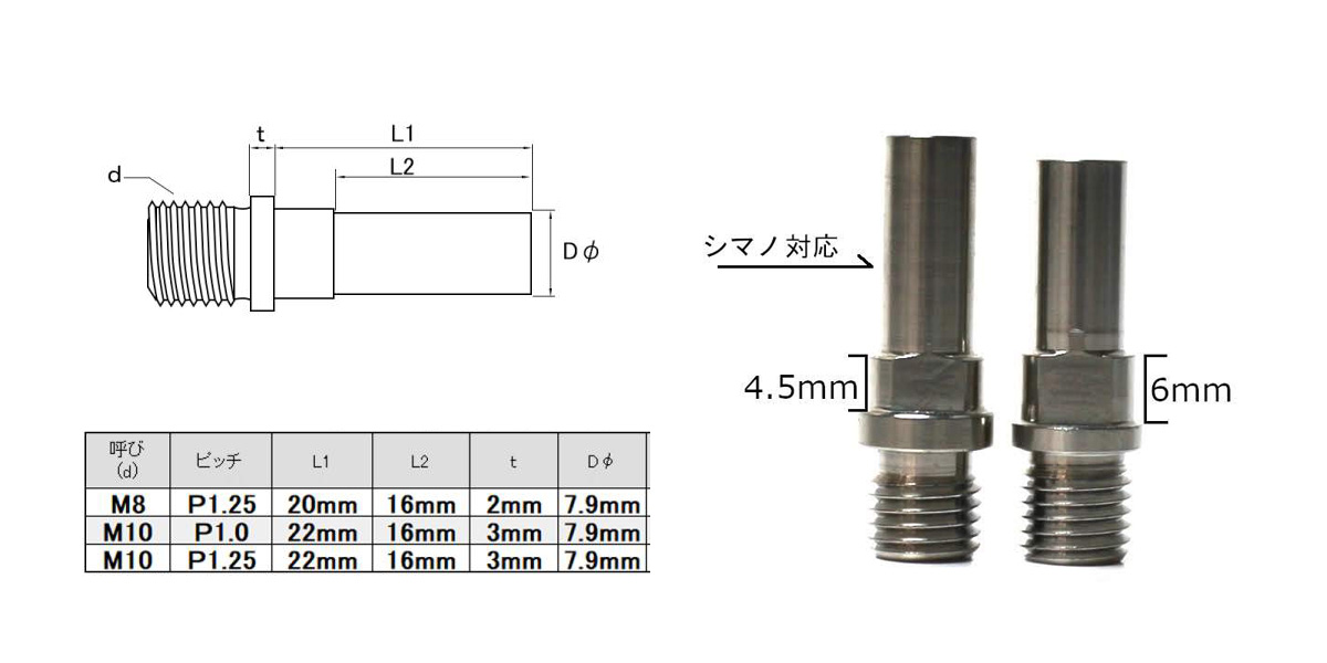Vブレーキ台座の種類と寸法