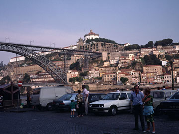 ドゥロ川とドン・ルイス１世橋