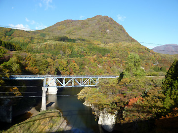 鉄橋と中山